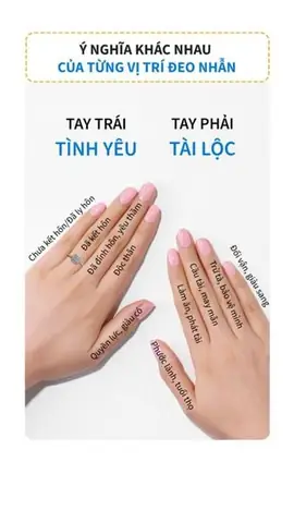 Ý Nghĩa Của Đeo Nhẫn Ở Từng Ngón Tay Ý Nghĩa Của Đeo Nhẫn Ở Từng Ngón Tay